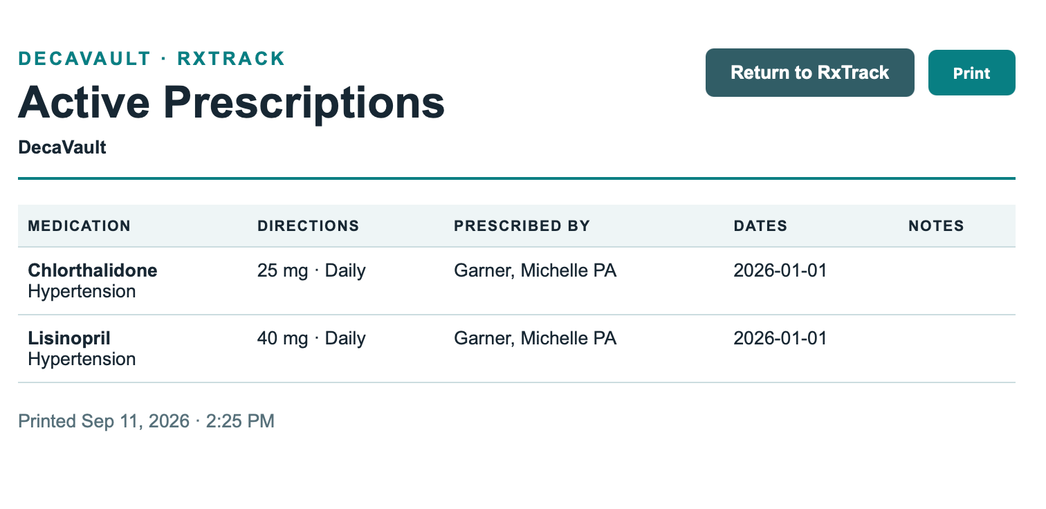 DecaVault RxTracker printable active medication list with dosage, directions and prescribing provider